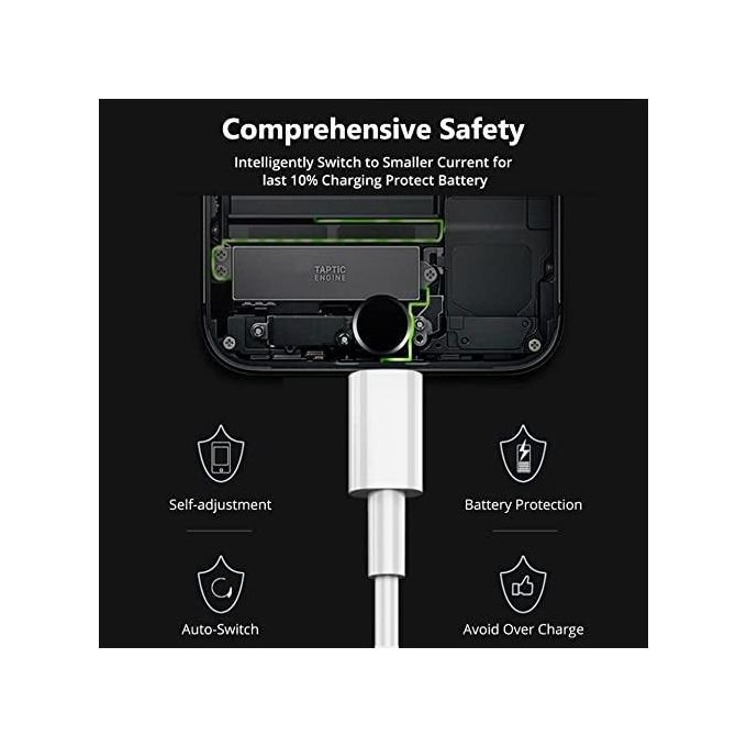 Apple iPhone USB-C Power Adapter with USB-C Lightning Cable 2-Pin Charger – White in kumasi