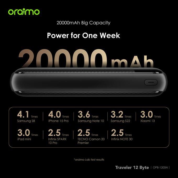 Oraimo Traveler 12 Byte 20000mAh High-Capacity Power Bank with 12W Fast Charging and Large Power Display