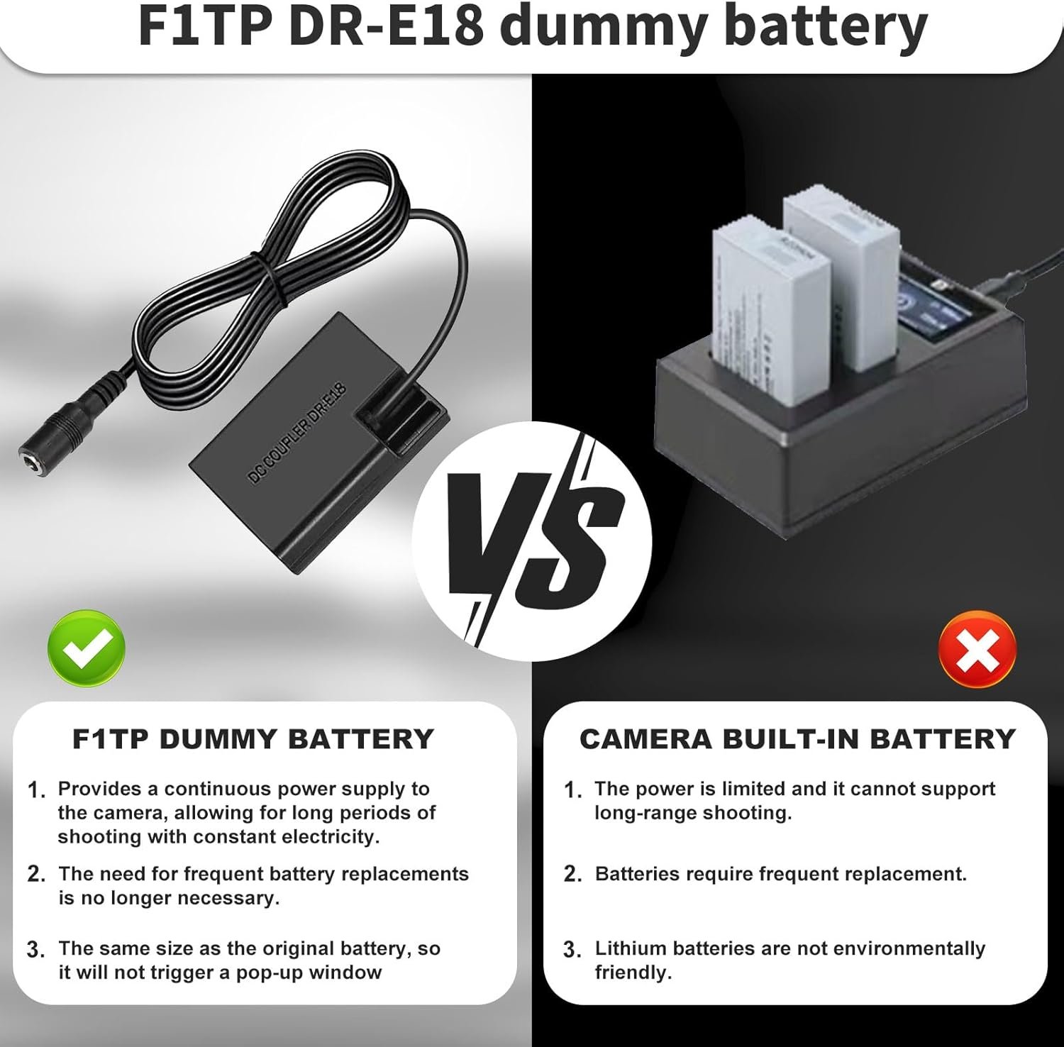 Buy F1TP ACK-E18 AC Power Supply Adapter DR-E18 DC Coupler Kit for Canon EOS Rebel T6i T7i SL2 SL3 RP R10 T6s T8i 77D 200D 250D 750D 760D 800D 850D Cameras in Kumasi