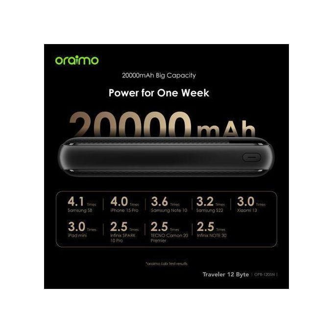 Oraimo 12 Byte 20,000mAh Power Bank with Large Power Display and 12W Fast Charging – Black