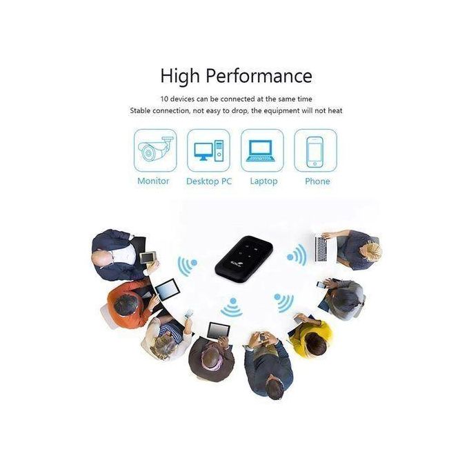 High-Speed 4G LTE Mobile WiFi Hotspot with SIM Card Slot – Wireless 4G LTE Modem Router for RV Travel, Vacations, Camping, and Remote Areas