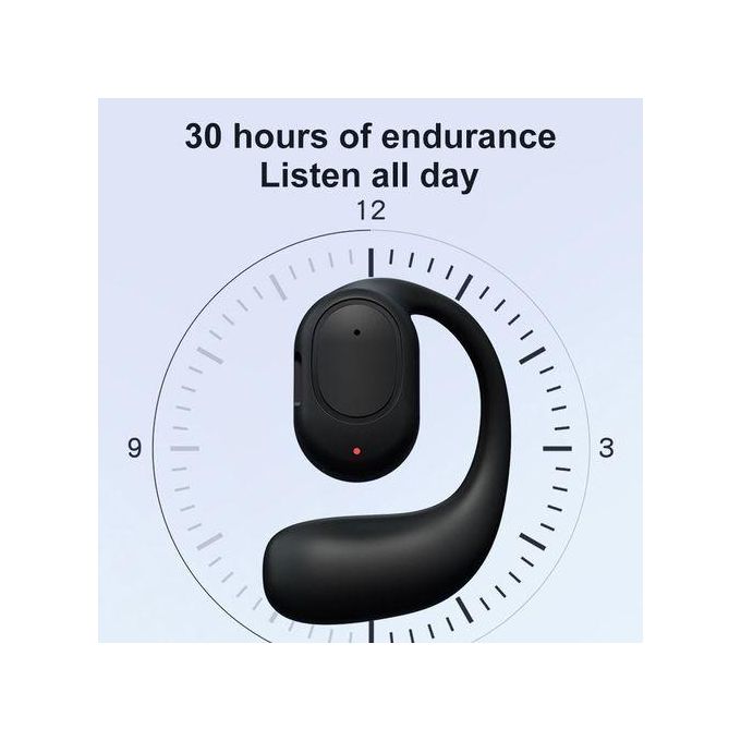 RichRipple F12 Wireless Bluetooth Earbuds – 8H Playtime Sport Headphones