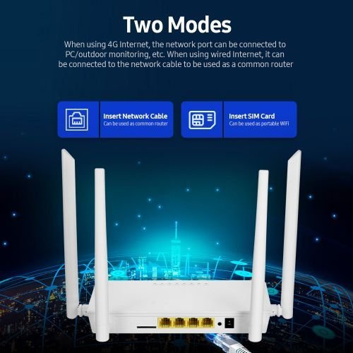 Buy Universal 4G LTE Sim Card Router – White in Kumasi