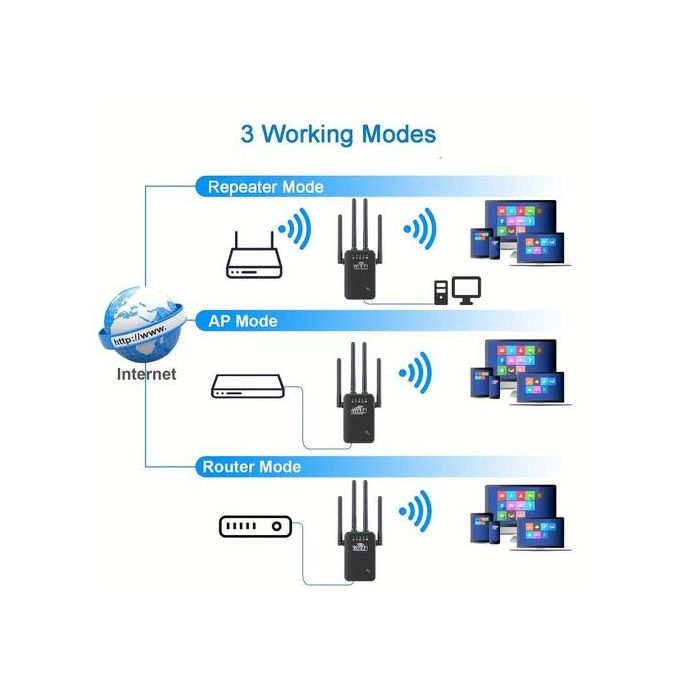 300Mbps 2.4G WiFi Range Extender – Signal Booster with Ethernet/LAN Port and 4 Antennas — product view 4
