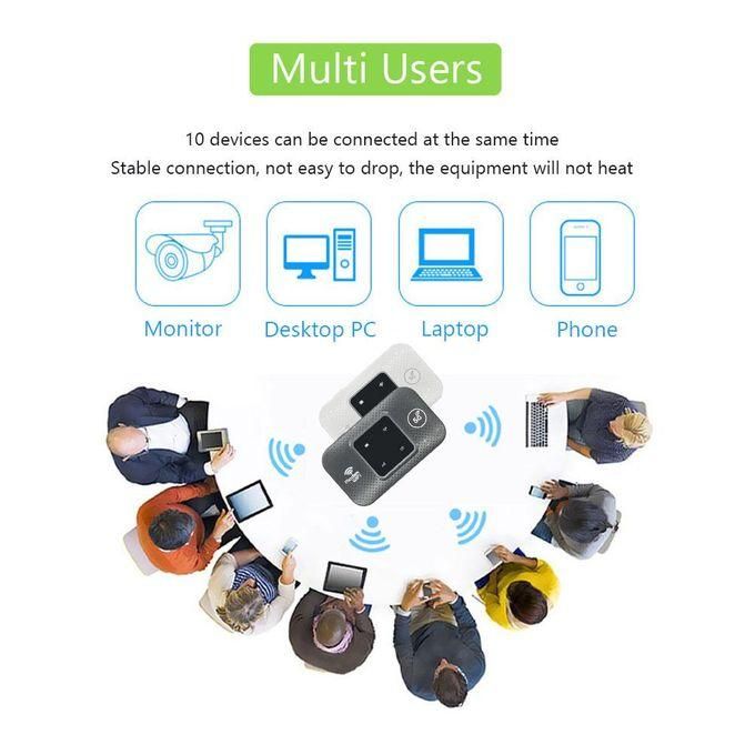 Portable Mobile MiFi Router – 300Mbps Speed, 3000mAh Battery, SIM Slot – Available in White/Black — product view 3