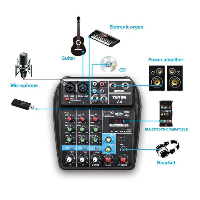 TE Professional 4-Channel Studio Audio Mixer with USB Ports – Black