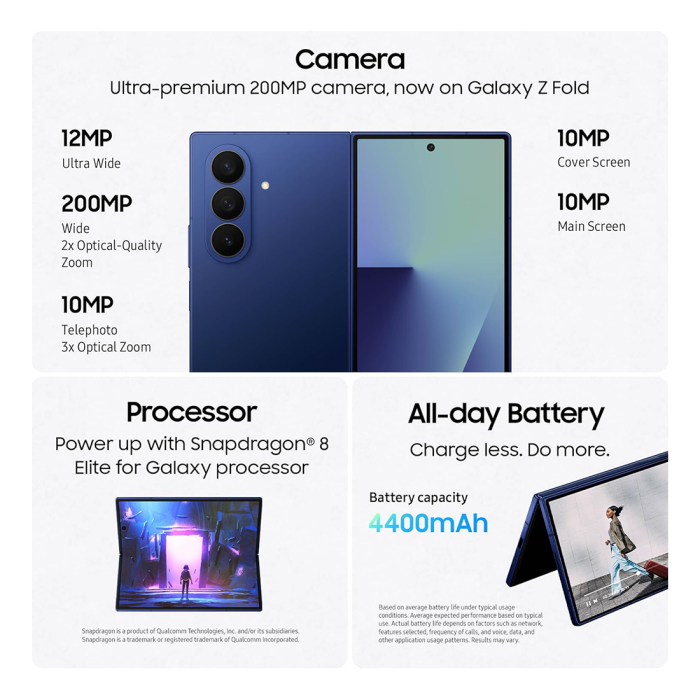 Samsung Galaxy Z Fold 7 – 512GB in Silver Shadow