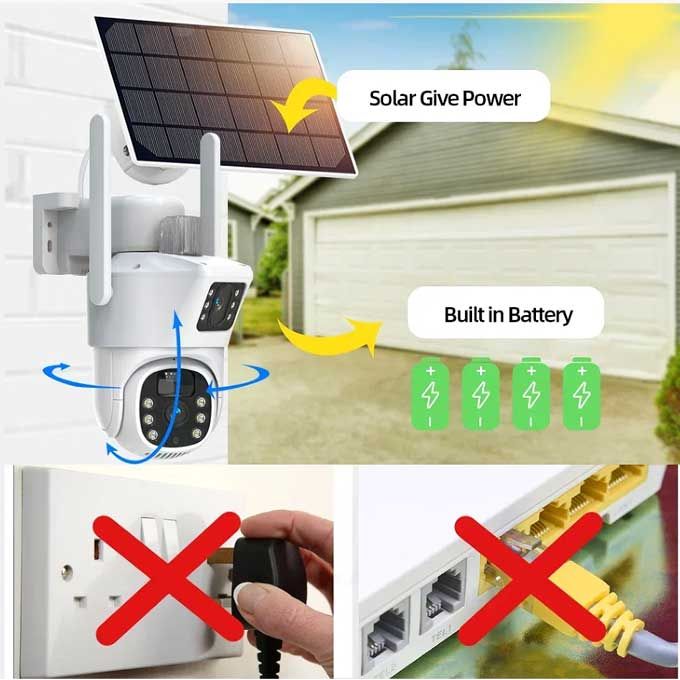 Dual Lens Solar Panel Camera with HD Night Vision and Wide Angle View