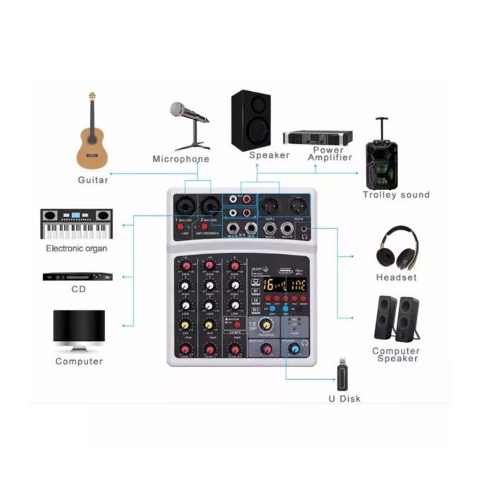 Black Portable 6-Channel Bluetooth Audio Mixer with Integrated Sound Card for PC