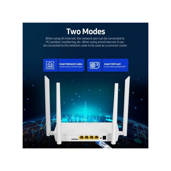 White Universal 4G LTE SIM Card Router