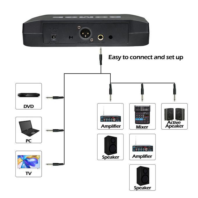 Bomge Black 4-Channel Wireless Dynamic Microphone System