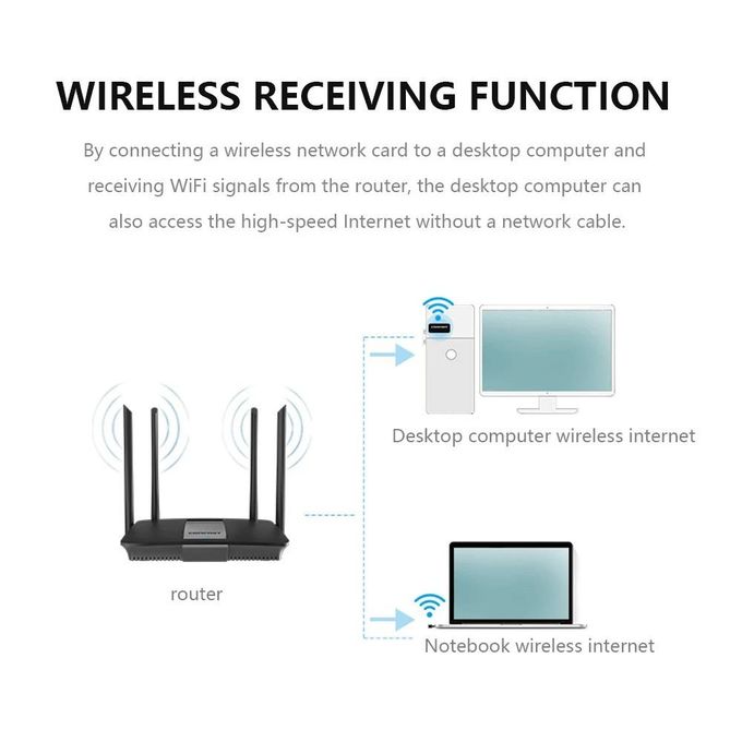 Compact 802.11n Wi-Fi USB Adapter – 150Mbps Wireless Network Dongle – Black