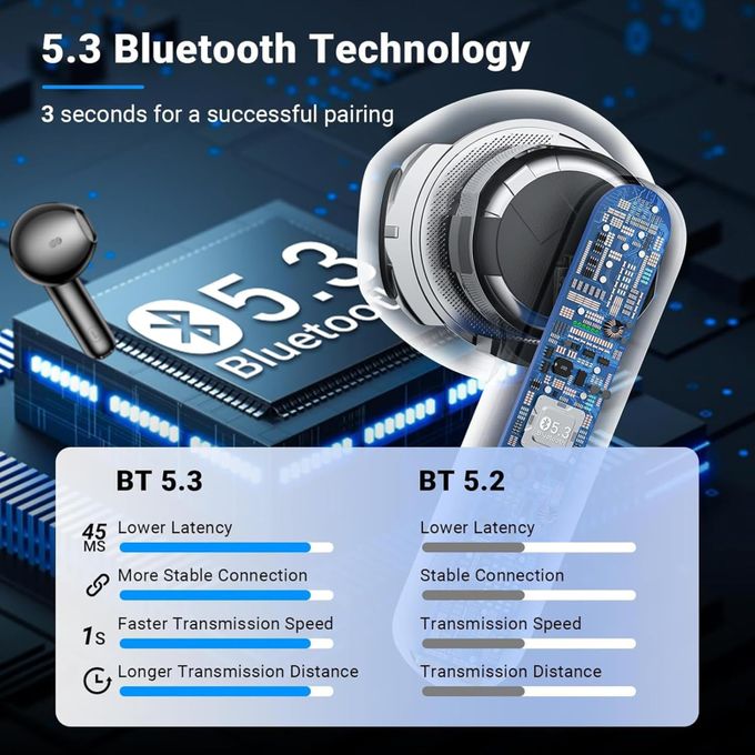 Bluetooth Wireless Earbuds with ENC Noise-Cancelling for Calls