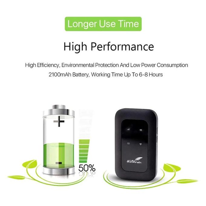 High-Speed 4G LTE Mobile WiFi Hotspot with SIM Card Slot – Wireless 4G LTE Modem Router for RV Travel, Vacations, Camping, and Remote Areas