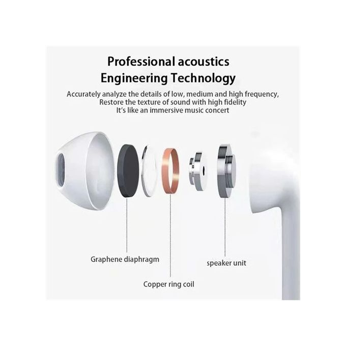 Wireless Bluetooth Earbuds with Touch Control and Microphone