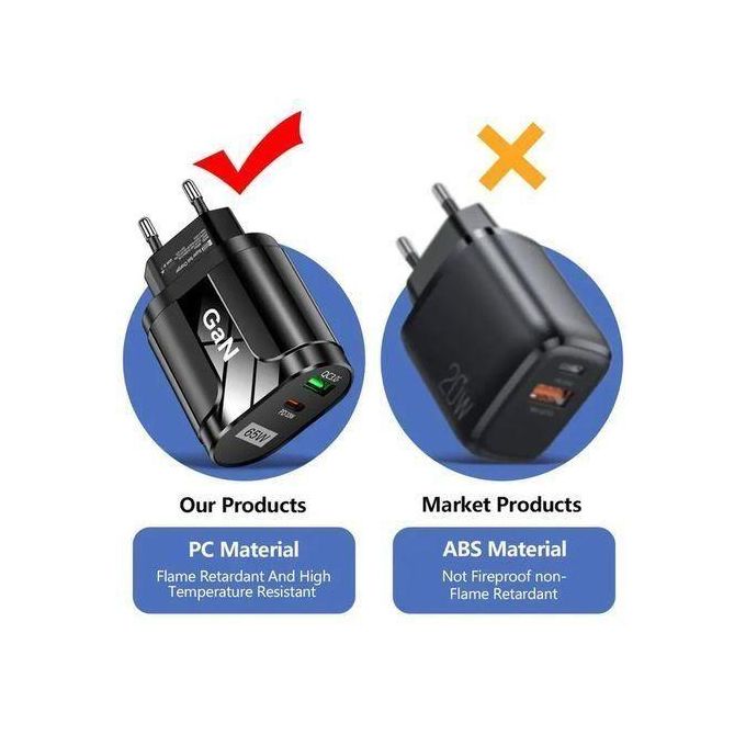 65W GaN PD Fast Charger, USB Wall Charger, Laptop Adapter – EU Plug