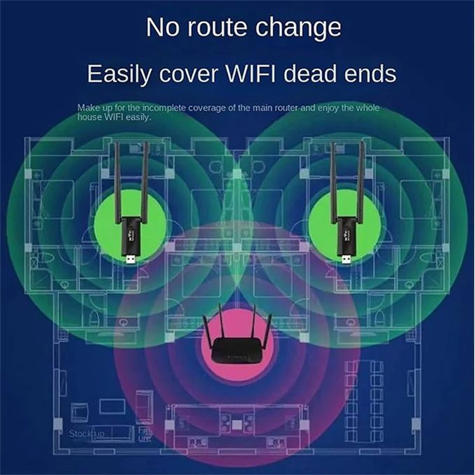 Wireless USB WiFi Signal Booster and Repeater — product view 5