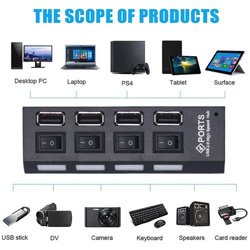 Buy USB Splitter Hub USB 2.0 Docking Station Multiple Expander Black