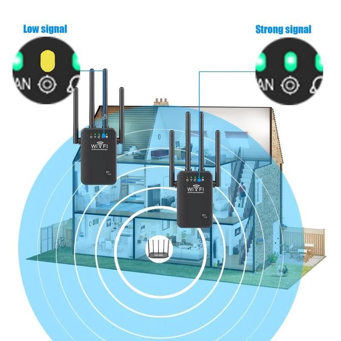 300Mbps 2.4GHz WiFi Extender with Ethernet/LAN Port and 4 Antennas – WiFi Signal Booster in kumasi