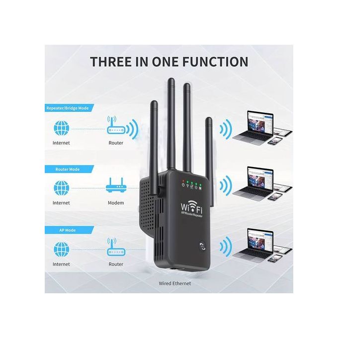 300Mbps 2.4G WiFi Range Extender – Signal Booster with Ethernet/LAN Port and 4 Antennas — product view 3