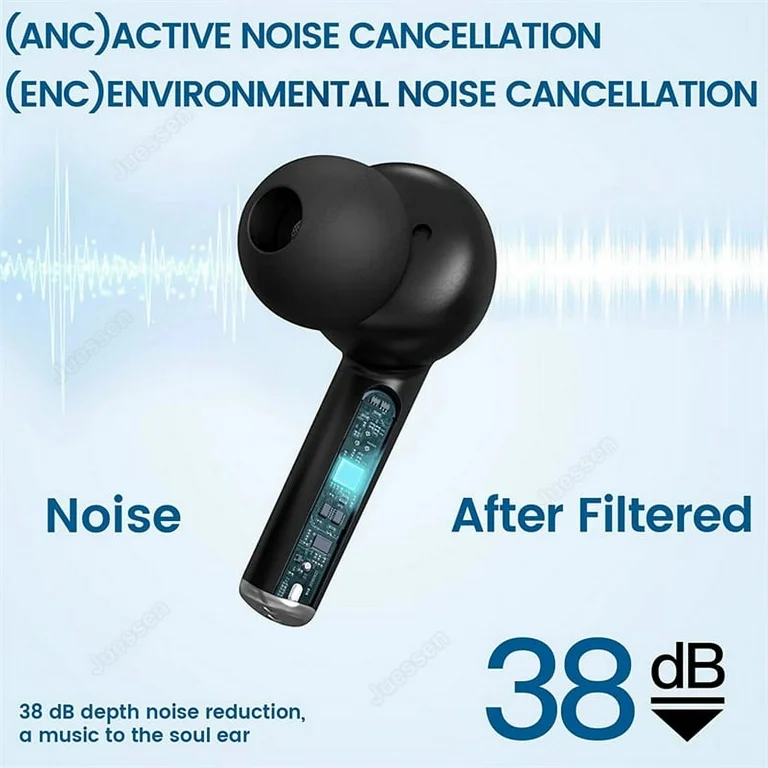 Buy J8 Anc Tws Bluetooth 5.2 Earphones Wireless Active Noise Canceling Low Latency 4 Mic ENC Headphones in Kumasi