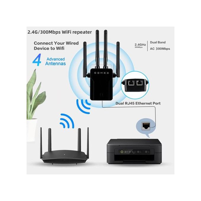 2.4G 300Mbps Wireless WiFi Repeater – WiFi Signal Booster with 4 Antennas — product view 3