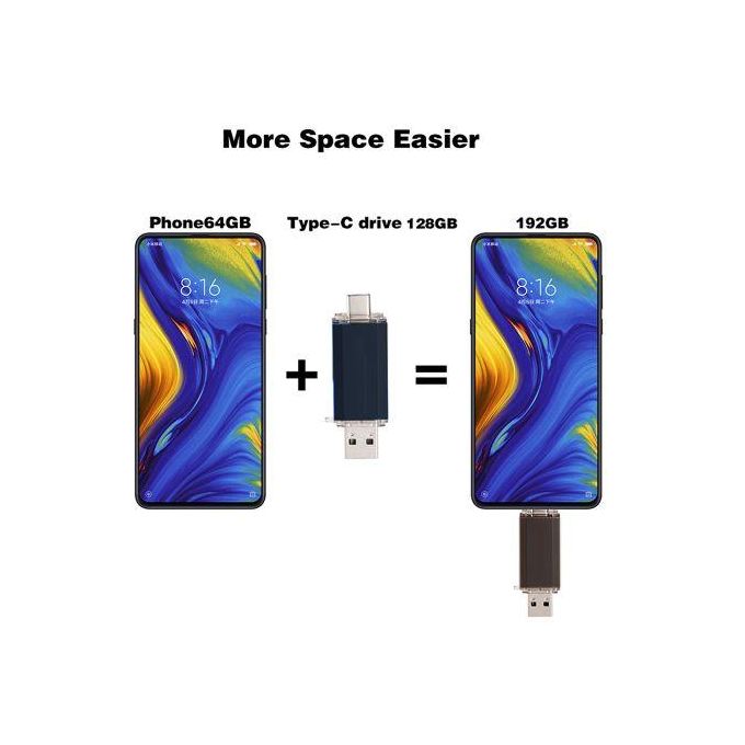 GUEETON 128GB OTG USB Flash Drive – Micro USB and Type C All-in-One Device
