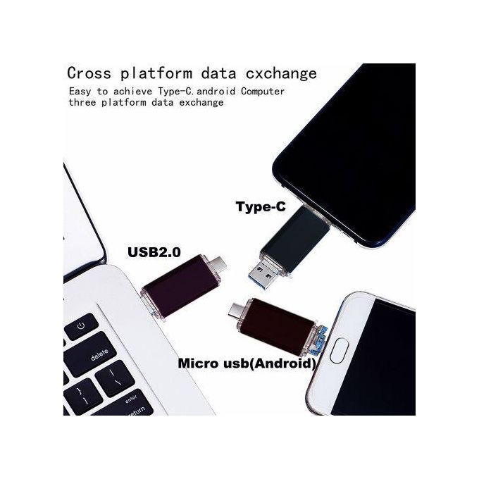 GUEETON 128GB OTG USB Flash Drive – Micro USB and Type C All-in-One Device