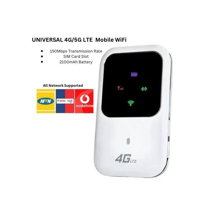 Portable All-Network WiFi Router with SIM Card Slot for Travel - White