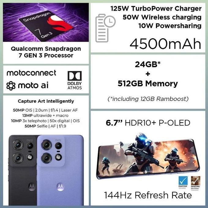 Motorola Moto Edge 50 Pro – 6.67″ Display – 512GB Storage + 12GB RAM – 50MP Rear Camera + 13MP Front Camera – 5000mAh Battery – Luxe Lavender Color + Complimentary Phone Case &… in kumasi