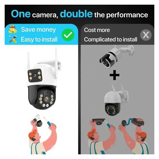 White Wireless CCTV Camera with Dual Lenses and 6MP Resolution – IcSee — product view 3