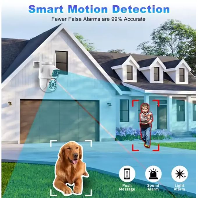 WiFi Security Camera with Dual Lens and PTZ Functionality