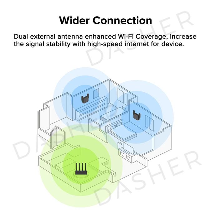 Xiaomi Mi WiFi Pro Range Extender and Repeater – Black