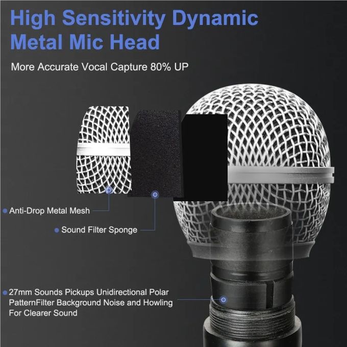 WN58 Wireless Microphone for Conferences, Presentations, and Weddings — product view 4