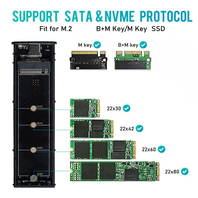 Buy Dual Protocol M2 NVMe/NGFF SATA SSD Case 10Gbps HDD Box M.2 NVME SSD to USB 3.1 Enclosure Type-A to Type-C Cable for M.2 SSD in Kumasi — product view 3