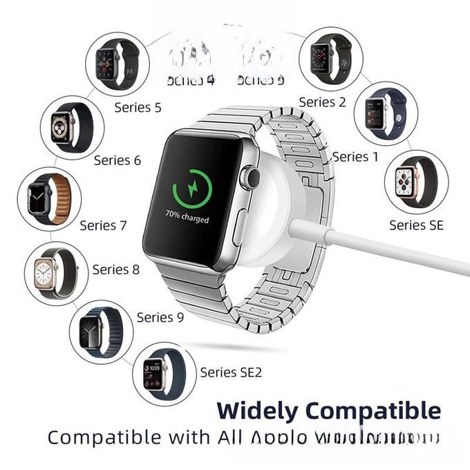 Magnetic Wireless Charger for Apple Watch Series 1-9 – 1m USB Aluminum Alloy (Boxed) in kumasi