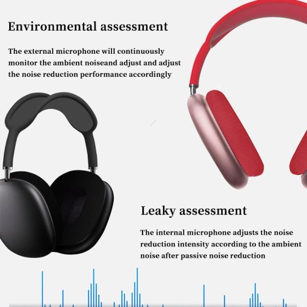 Buy Buy Wireless Headphones Bluetooth Noise-Cancellation Headsets Stereo Sound Heavy Bass Earphones for Phone PC gaming headset on Head in Kumasi