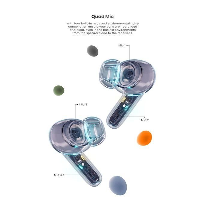 S36 True Wireless Earbuds – Gray