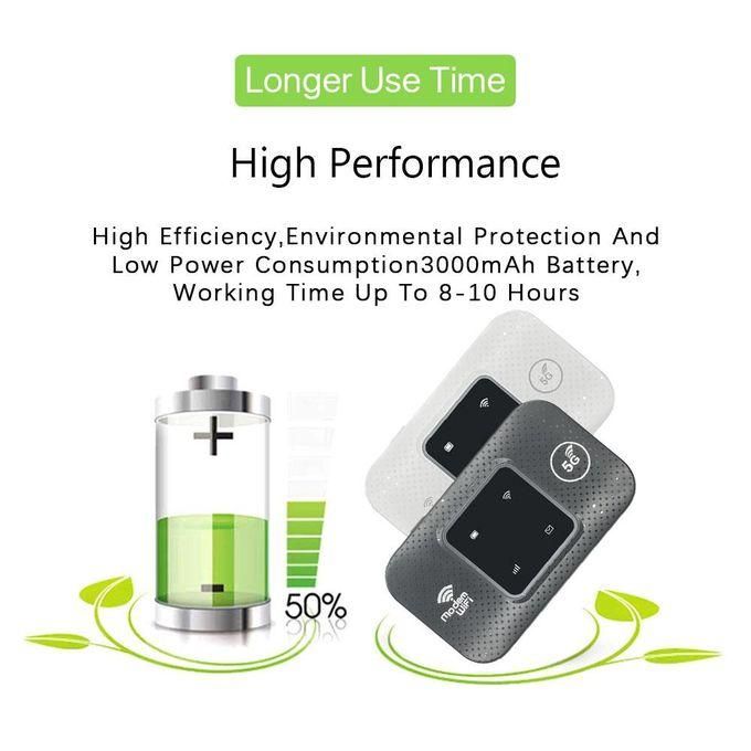 Portable 4G LTE Mobile MiFi (M9s-2) with SIM Card Slot – 3000mAh – Available in White and Black