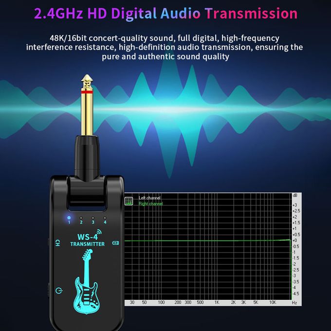Rechargeable Wireless Guitar Transmitter and Receiver Set – 2.4G