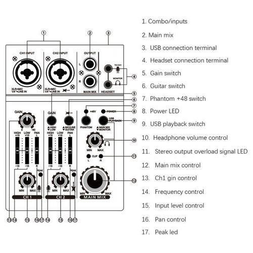 Buy Mini 3-Channel Sound Card Mixing Console Digital Audio Mixer Built-in 48V Phantom Power 5V USB Power in Kumasi