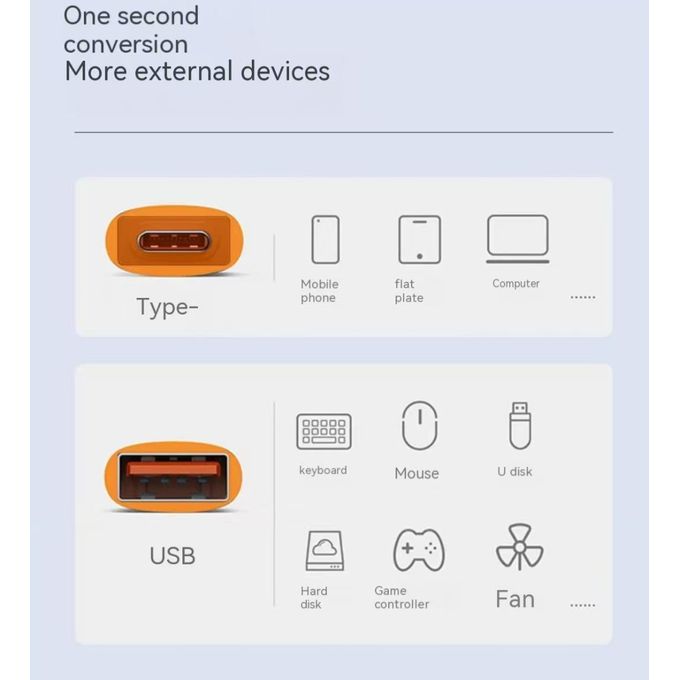 2-Pack USB 3.1 to 6A Type-C OTG Adapter in Orange and Black