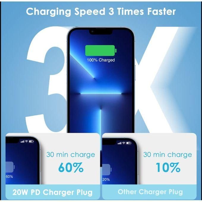 50W Fast Charging USB-C Power Adapter for iPhones with USB-C to Lightning Cable – White