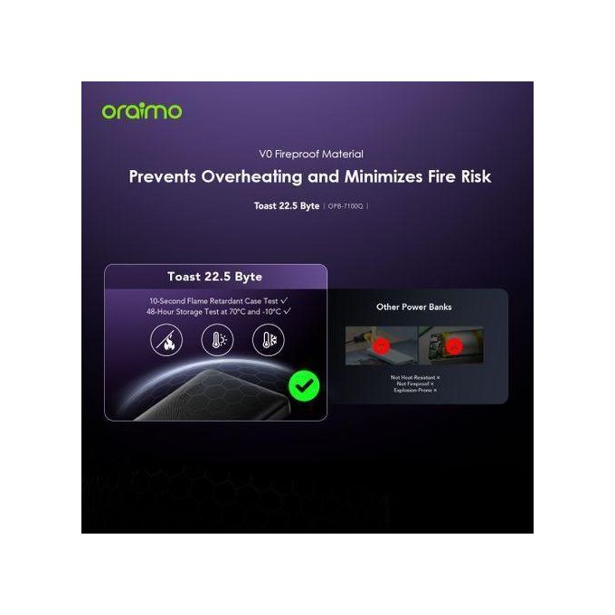 Oraimo 10,000mAh Power Bank Toast 22.5 Byte 22.5W