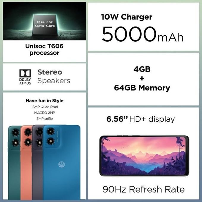 Motorola Moto G04s – 6.6″ Display – 64GB Storage – 4GB RAM – 16MP Rear Camera/5MP Front Camera – 5000mAh Battery – Concord Black + Complimentary Phone Case & Charger + 1-Year… in kumasi