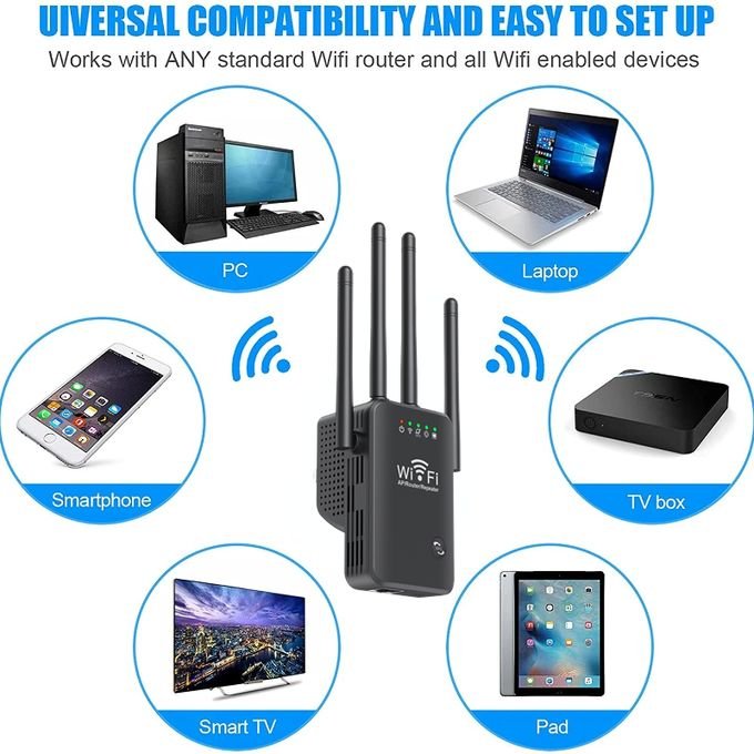 300Mbps 2.4GHz WiFi Extender with Ethernet/LAN Port and 4 Antennas – WiFi Signal Booster in kumasi