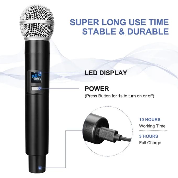 WN58 Wireless Microphone for Conferences, Presentations, and Weddings — product view 5