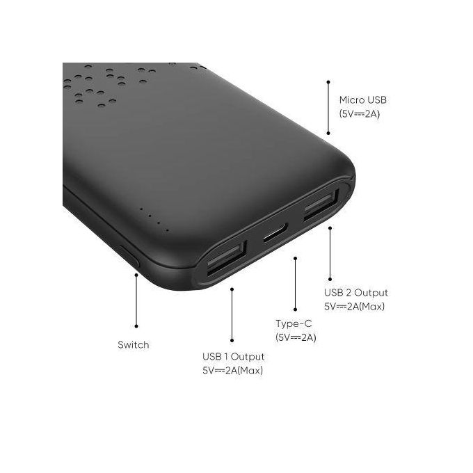 RichRipple 10000mAh Compact Fast Charger Power Bank with Unique Design – 2A Dual Output – Black