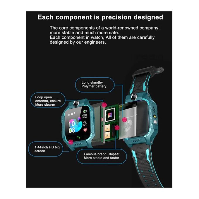 Red Q19 Kids Smart Watch Bracelet with LBS Location Tracking, SOS Feature, Camera, Phone, and Voice Chat — product view 5