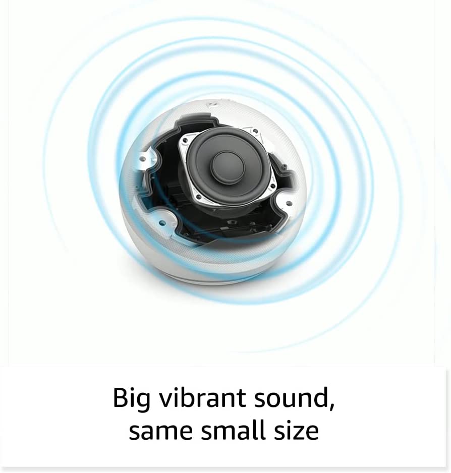5th Generation Amazon Echo Dot Speaker